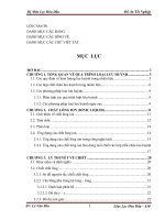 ĐỒ ÁN TỐT NGHIỆP-NGHIÊN CỨU KHẢ NĂNG LOẠI SÂU LƯU HUỲNH TRONG DẦU BẰNG PHƯƠNG PHÁP CHIẾT VỚI CHẤT LỎNG ION
