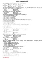 TRẮC NGHIỆM POLIME