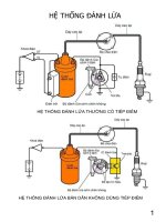 TQ hệ thống đánh lửa