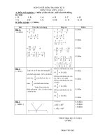 bo de kiem tra hoc ki II toan 6