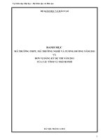 Mã trường THPT năm 2011