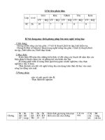 ke hoach bo mon nghe trong lua