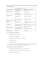 Những nét lớn và sự khác nhau giữa tình hình xã hội