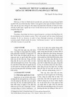 Nguồn lực trí tuệ và mối quan hệ giữa các thành tố của nguồn lực trí tuệ