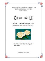 GIÁO ÁN MẦM NON-CHỦ ĐỀ  THẾ GIỚI THỰC VẬT