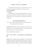 cung cầu và thị trường