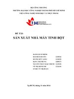 BÁO CAO THỰC TẬP-SẢN XUẤT NHÀ MÁY TINH BỘT