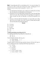 bài tập kinh tế vĩ mô