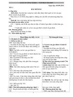 giáo án công nghệ 6 hay