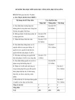 Đề thi GDCD 6 HKII