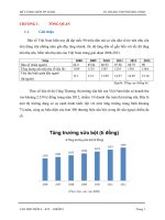 Các yếu tố ảnh hưởng đến việc lựa chọn nhãn hiệu sữa bột trong nước cho trẻ em tại Tp. Hồ Chí Minh