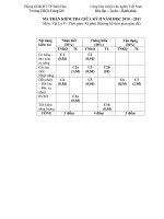 Đề kiểm tra giữa kỳ 2 Vật lý 8