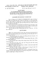 QĐ thành lập đoàn CBGV tham dự lớp tập huấn