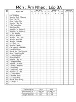 sổ điẻm Âm nhạc Tieu học