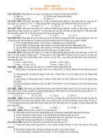 Đề thi đại học phần sóng điện từ