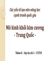 CÁC YẾU TỐ TẠO NÊN NĂNG LỰC CẠNH TRANH QUỐC GIA-Mô hình khối kim cương