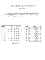 Bài tập kiến trúc máy tính chương 4 có lời giải