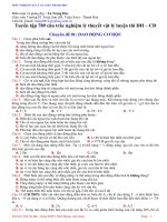 TRẮC NGHIỆM VẬT LÝ 12 LUYỆN THI ĐẠI HỌC