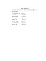 BÁO CÁO THỰC TẬP-ĐẶC ĐIỂM CỦA CÔNG CỤ PHÁI SINH VÀ THỰC TRẠNG TẠI VIỆT NAM