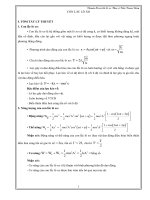 Tóm tắc về con lắc lò xo