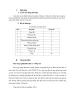 BÀI BÁO CÁO THỰC TẬP-THIẾT KẾ NHÀ MÁY