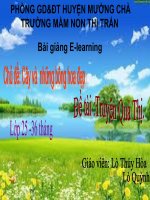 Slide cho mẫu giáo -truyện quả thị