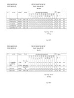 danh sach hsg tra tan 2010-2011 .doc