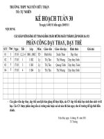 Kế Hoạch tuần 30 - Tổ Tự Nhiên