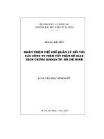 Hoàn thiện thể chế quản lý đối với các công ty niêm yết trên sở giao dịch chứng khoán TPHCM