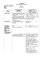 giao an lop 2+3 tuan 28 cktkn