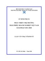 Phát triển thị trường trái phiếu doanh nghiệp tại Việt Nam giai đoạn 2011-2020  Luận văn thạc sĩ