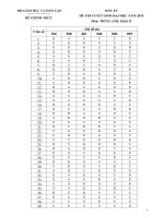 đáp án đại học môn tiếng anh khối D 2010