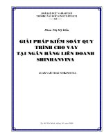 Giải pháp kiểm soát quy trình cho vay tại ngân hàng liên doanh Shinhanvina