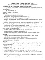 MA TRAN VA DE MAU THI TN THPT VAT LI 12CB