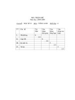 ENGLISH 6 - KT HK II (2006-2007)