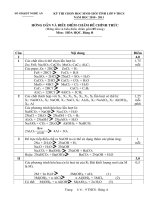 đề thi hsg tỉnh Nghệ An môn hóa lớp 9