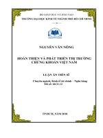 Hoàn thiện và phát triển thị trường chứng khoán Việt Nam