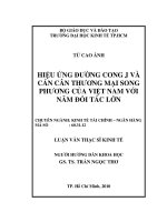 Hiệu ứng đường cong J và cán cân thương mại song phương của Việt Nam với năm đối tác lớn