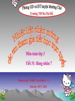 slide tóan 3 -bảng nhân 7 _ trường Th Ma Thì Hồ