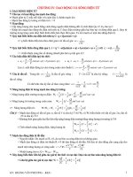 các công thức trong chương dao động và sóng điền từ