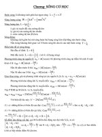 Lý thuyết ngắn gon chương sóng cơ học