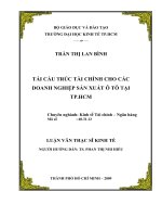 Tái cấu trúc tài chính cho các doanh nghiệp sản xuất ô tô tại TPHCM  Luận văn thạc sĩ