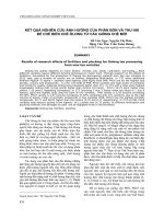 KẾT QUẢ NGHIÊN CỨU ẢNH HƯỞNG CỦA PHÂN BÓN VÀ THU HÁI ĐỂ CHẾ BIẾN CHÈ ÔLONG TỪ CÁC GIỐNG CHÈ MỚI