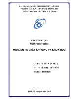 Tiểu luận triết học MỐI LIÊN HỆ GIỮA TÔN GIÁO VÀ KHOA HỌC