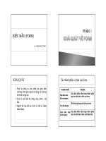 Thiết kế form trong access