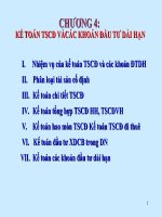 Bài giảng Kế toán doanh nghiệp (Th.S Đinh Xuân Dũng) - Chương 4 Kế toán tài sản cố định và các khoản đầu tư dài hạn