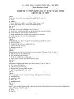 câu hỏi trắc nghiệm Hóa HKII của SGD Tây Ninh