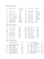 mũ cơ bản (có đáp số)