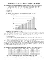 REN LUYEN KI NANG DIA LI