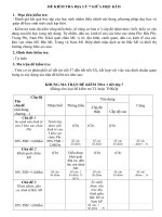 đề thi hk 2 lớp 7